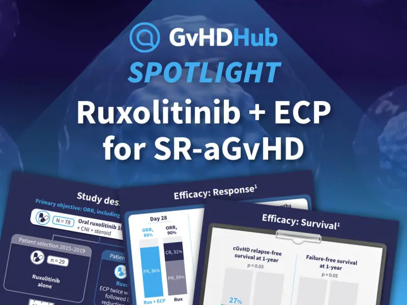Key findings from a retrospective study investigating ruxolitinib + ECP in SR-aGvHD